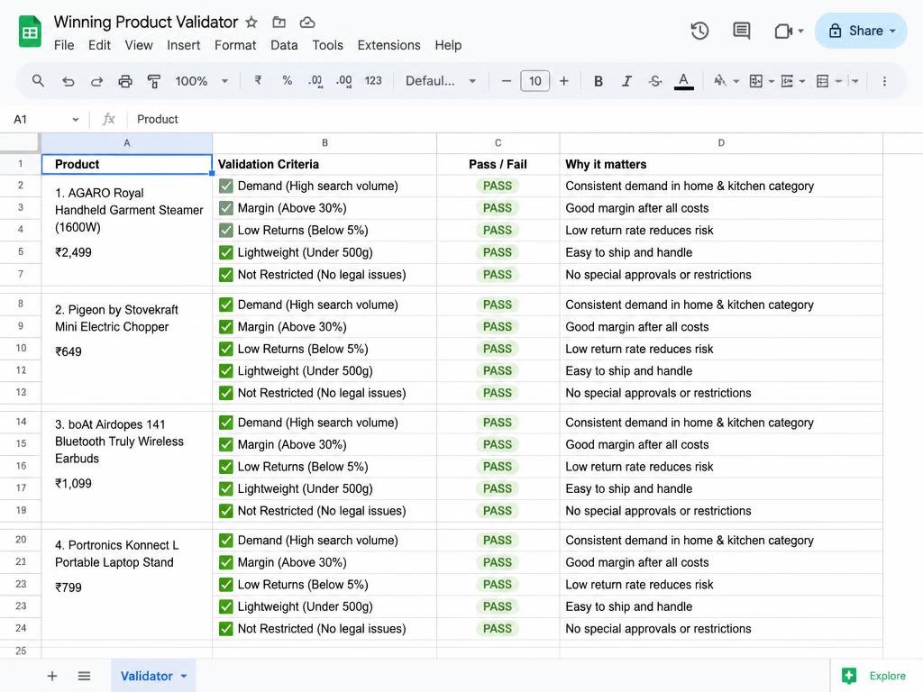 Winning Product Validator
