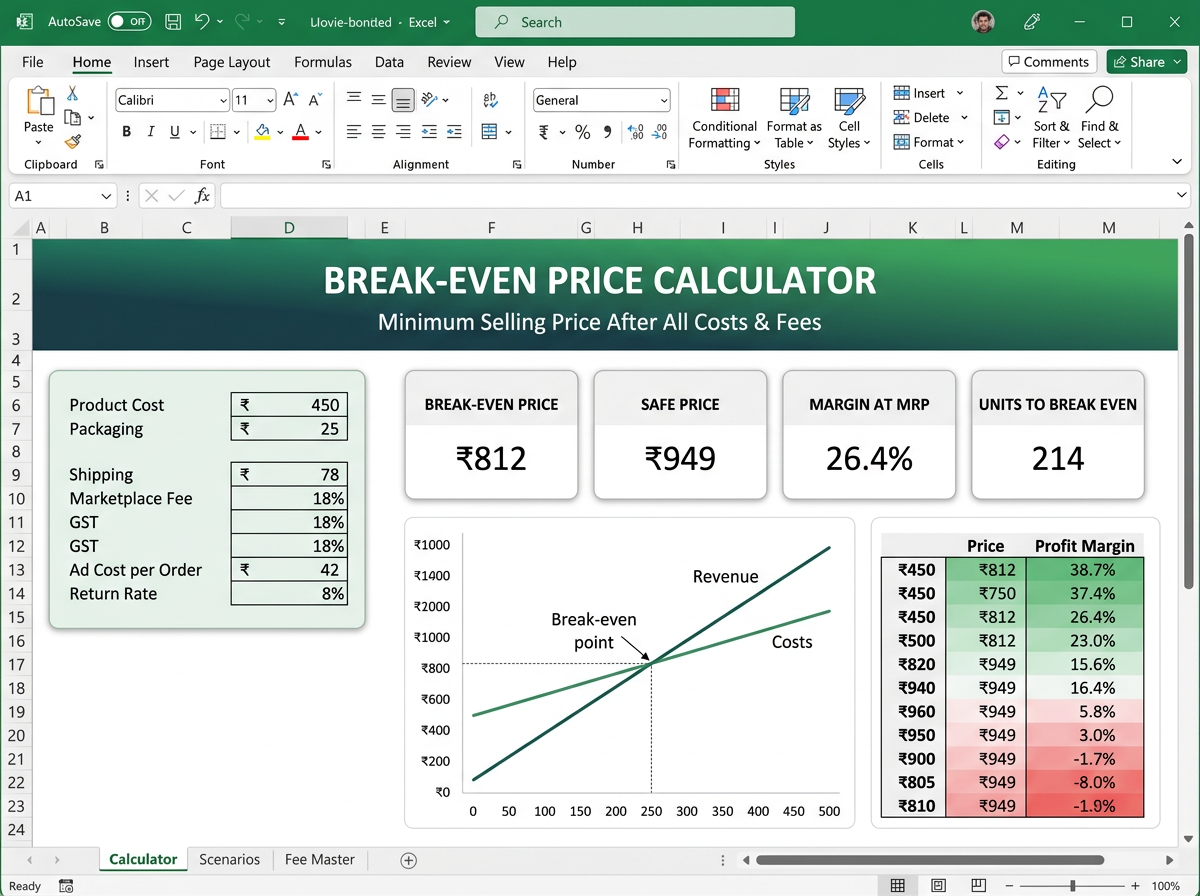 Break-Even Price Calculator — Pricing & Profit tool preview
