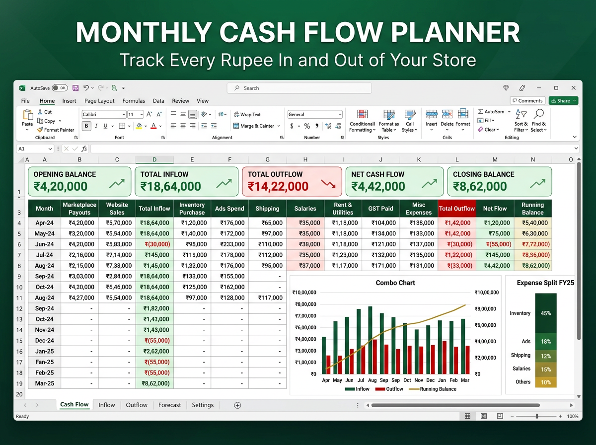 Monthly Cash Flow Planner — Finance tool preview