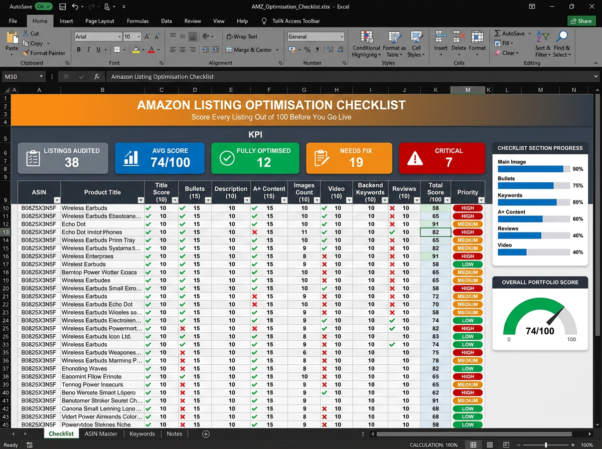 Amazon Listing Optimisation Checklist — Amazon tool preview