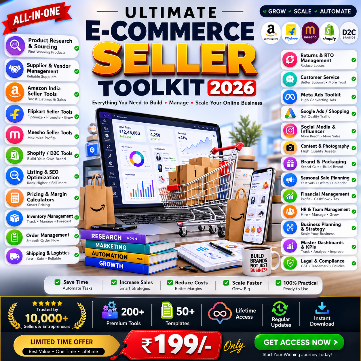Ultimate E-commerce Seller Toolkit 2026 — 24 modules covering Amazon, Flipkart, Meesho and Shopify